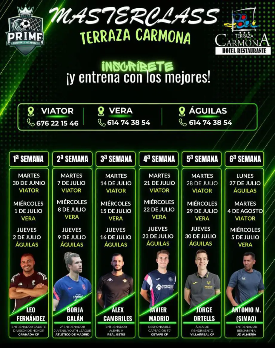 Masterclass Carmona